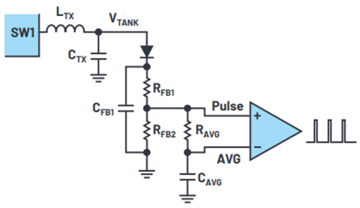 “图6：发射器一侧的反馈信号解调电路”