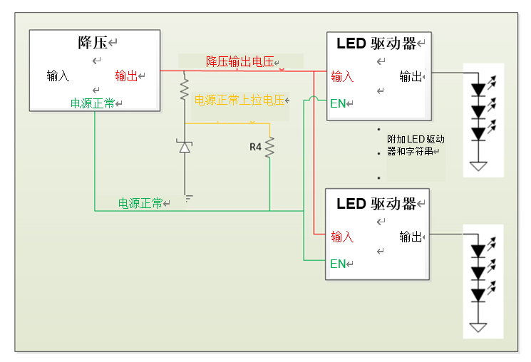 “图4：连接“电源正常”和EN"