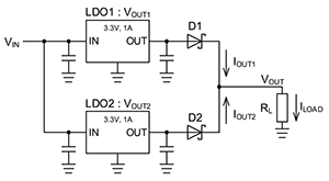 “通过二极管连接两个LDO输出时的电路"