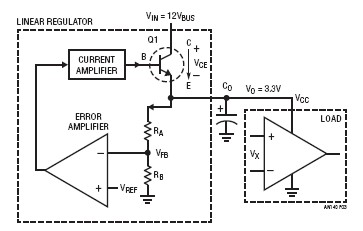 “图3.线性稳压器实现可变电阻以调节输出电压"