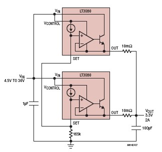 “图7.并联两个LT3080线性稳压器以增加输出电流"