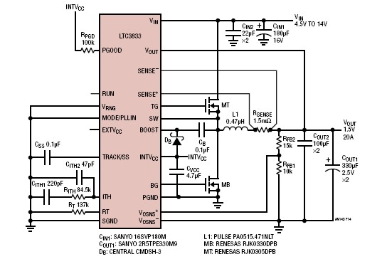 “图14.使用LTC3833的快速、控制导通时间电流模式电源"