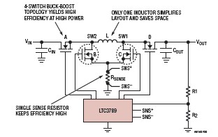 “图20.高效率4开关降压-升压转换器采用低于、等于或高于输出电压的输入电压工作"