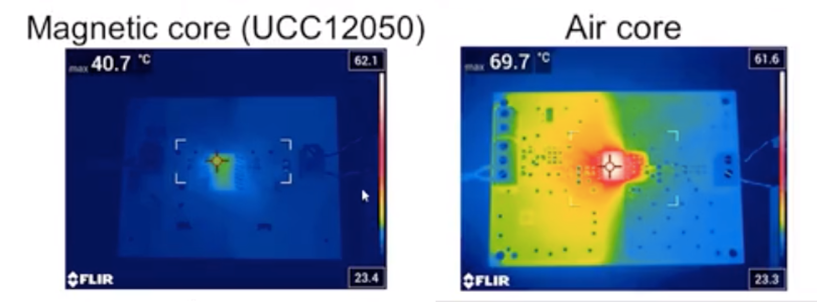 “图7：UCC12050的高密度提供了更佳的散热特性（图源：TI）”