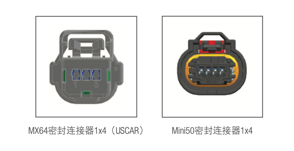 “图3：Mini50密封式4回路汽车连接器与传统0.64mm连接器的接口比较（图源：Molex）"