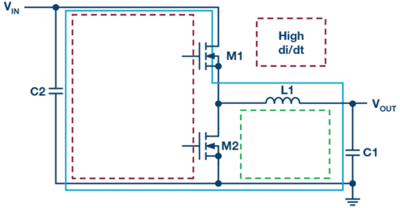“图1：简化后的同步降压稳压器的原理图（图源：ADI）”